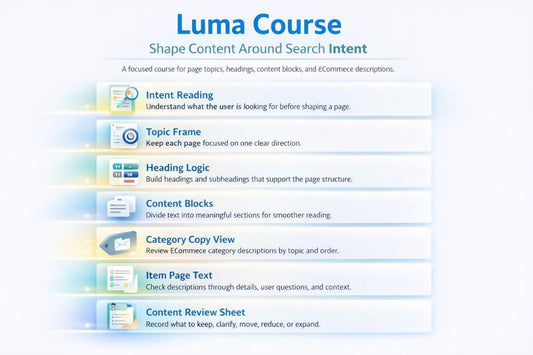 A digital infographic titled 'Luma Course' with the subtitle 'Shape Content Around Search Intent,' showing a vertical checklist of topics such as Intent Reading, Topic Frame, Heading Logic, Content Blocks, Category Copy View, Item Page Text, and Content Review Sheet on a white background with blue accents.