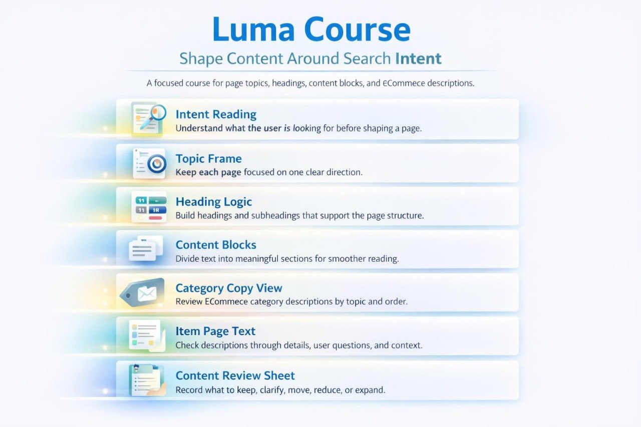 A digital infographic titled 'Luma Course' with the subtitle 'Shape Content Around Search Intent,' showing a vertical checklist of topics such as Intent Reading, Topic Frame, Heading Logic, Content Blocks, Category Copy View, Item Page Text, and Content Review Sheet on a white background with blue accents.
